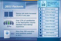 Career-Seeking Infographics Image 4