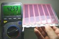 Green Technology Breakthrough
