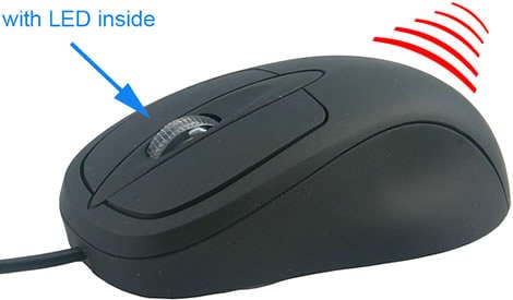 Multi-Function Warming Gadgets