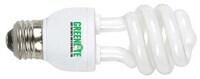 Corporate Greenlite Giveaways