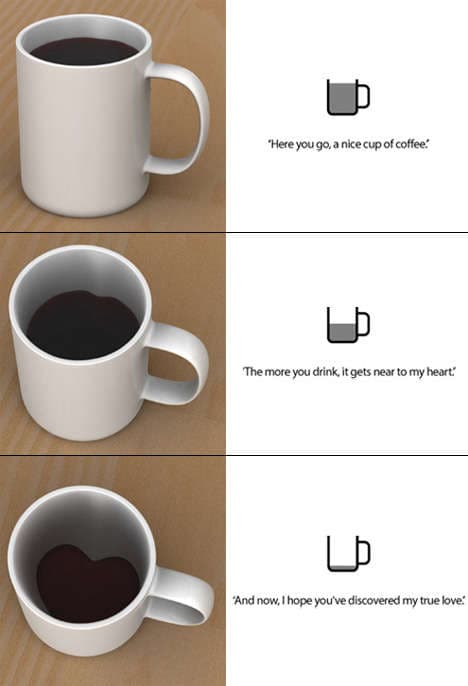 Hidden Messages in Coffee