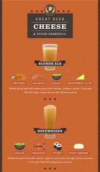 Advantageous Ale Serving Guides Image 4