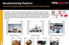 Airplane Trend Report