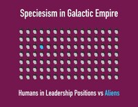Informational Sci-fi Infographics Image 2