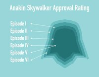 Informational Sci-fi Infographics Image 5