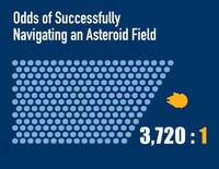 Informational Sci-fi Infographics Image 8