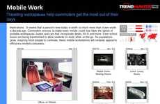 Private Jet Trend Report