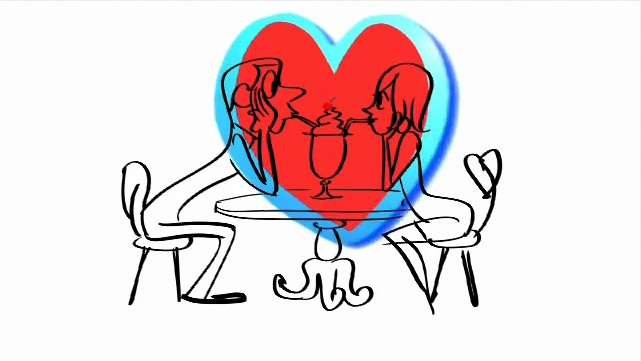 Social Media-Synced Dating Sites