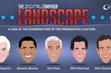 Political Web Boom