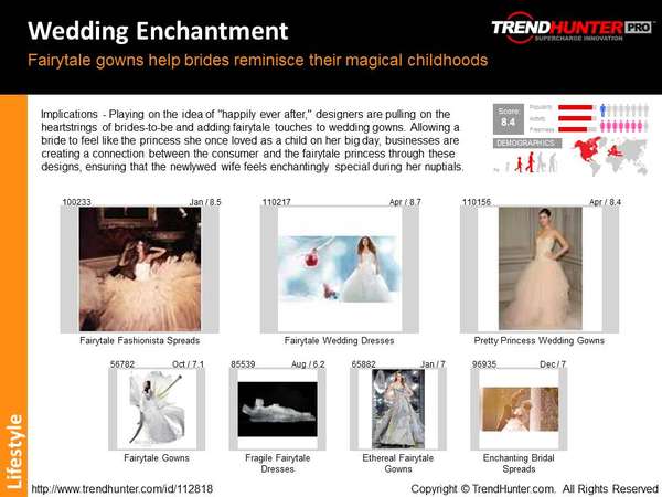 Wedding Ring Trend Report