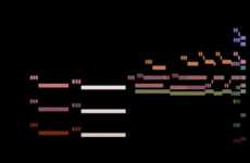Musical Animation Videos