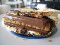 Tasty Twisted Chocolate Treats Image 6