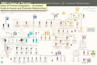 Iconic Mythical Show Charts Image 3