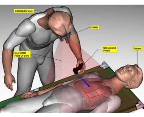 12 Augmented Reality Medical Modifications