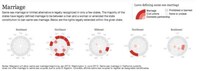 Same-Sex Infographics Image 2