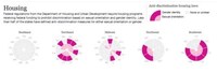 Same-Sex Infographics Image 6