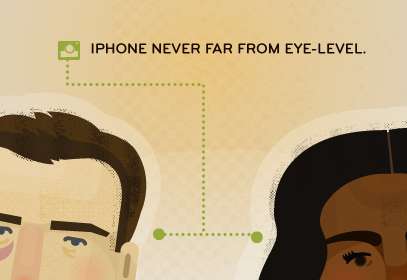 Hipster Photo Addict Charts