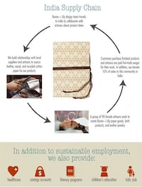 Fair Trade Statement Jewelry Image 4