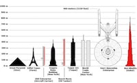 Star Trek-Inspired Vessels Image 6