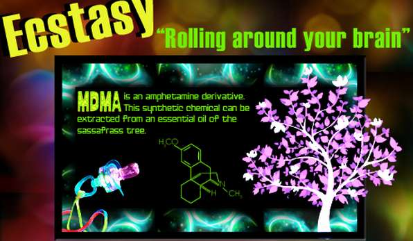 Party Drug Charts