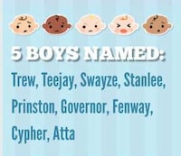 Bizzare Baby-Naming Charts Image 2