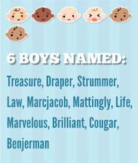 Bizzare Baby-Naming Charts Image 4