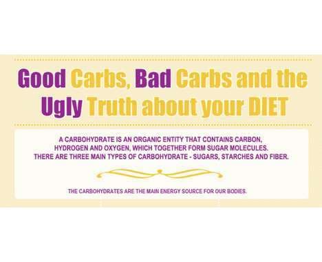 38 Health-Conscious Infographics