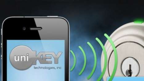 Smartphone Door Locks