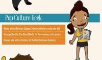 Nerd Classification Infographics Image 3
