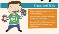 Nerd Classification Infographics Image 6