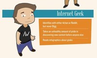 Nerd Classification Infographics Image 8