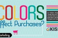 Color-Inspired Retailing