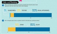 Color-Inspired Retailing Image 2