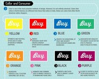 Color-Inspired Retailing Image 4