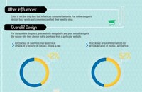 Color-Inspired Retailing Image 6