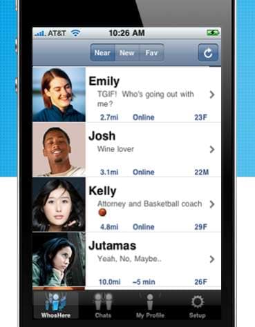 Anonymous Video Calling Apps