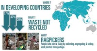 Poverty-Aiding Bins Image 4