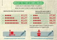 Educational Excelling Charts Image 2