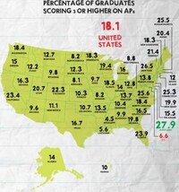 Educational Excelling Charts Image 3