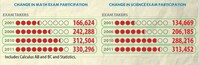 Educational Excelling Charts Image 4