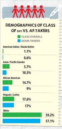 Educational Excelling Charts Image 5