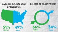 Educational Excelling Charts Image 7