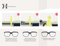 Assistive Listening Spectacles Image 4