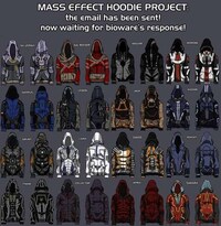 Custom Game Character Sweaters Image 2