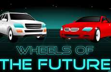 Social Media Connected Cars