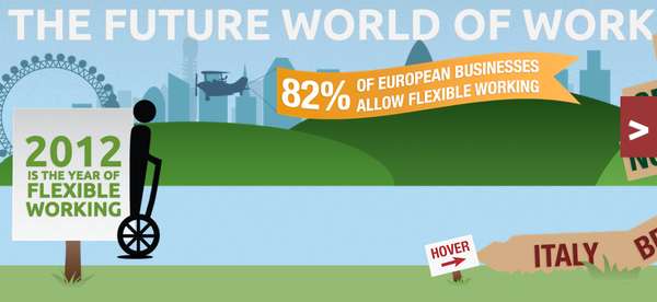 Workplace Flexibility Graphics