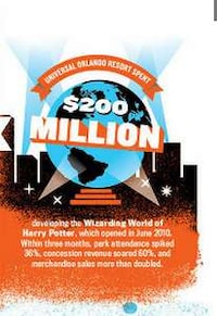 Mega Literary Franchise Graphs Image 5