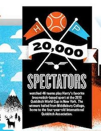 Mega Literary Franchise Graphs Image 6