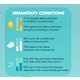 Safe Swimming Graphs Image 3