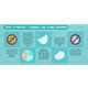 Safe Swimming Graphs Image 7